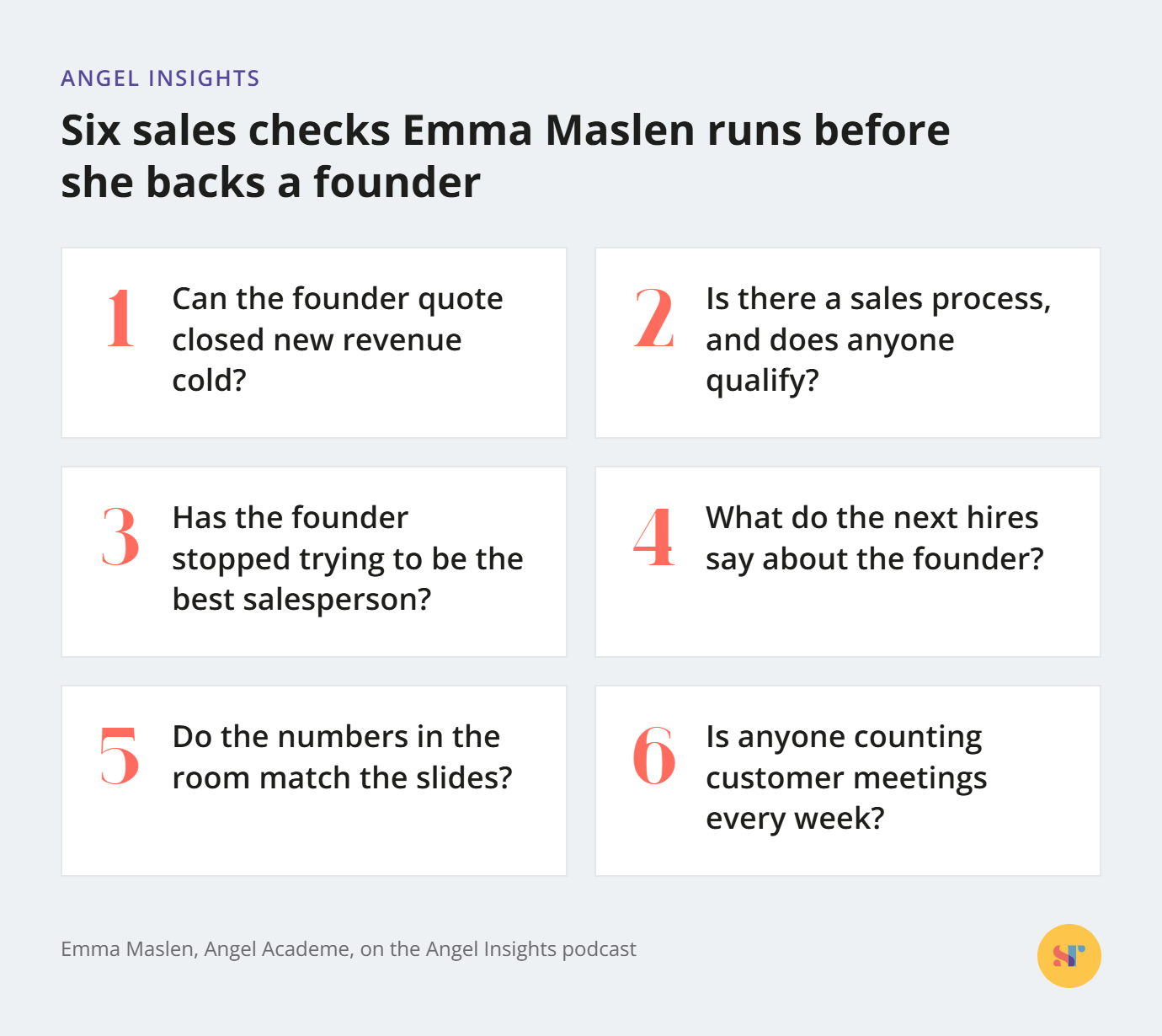 Emma Maslen's six sales checks: closed new revenue, a qualified sales process, a founder who plays in position, the next hires, numbers that match the slides, and weekly customer meetings