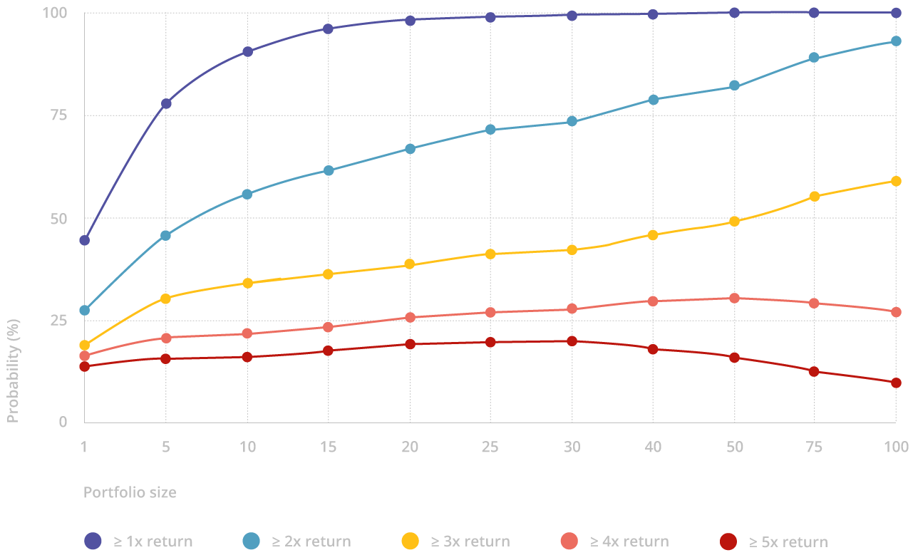graph3.png