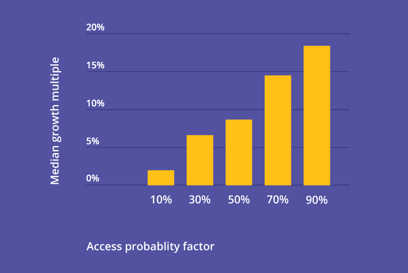 graph4.png
